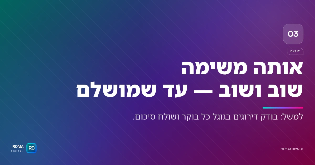 לולאה — חזרה על משימה עד לתוצאה