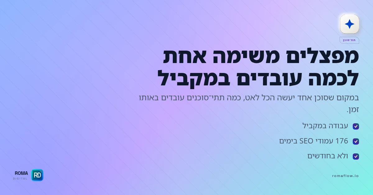 תת-סוכן מפצל משימה לעובדים מקבילים