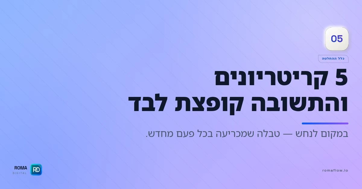 איך בוחרים בין לולאה, תת-סוכן ותהליך עבודה