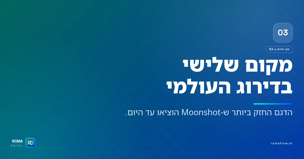 Kimi K3 מקום שלישי בדירוג