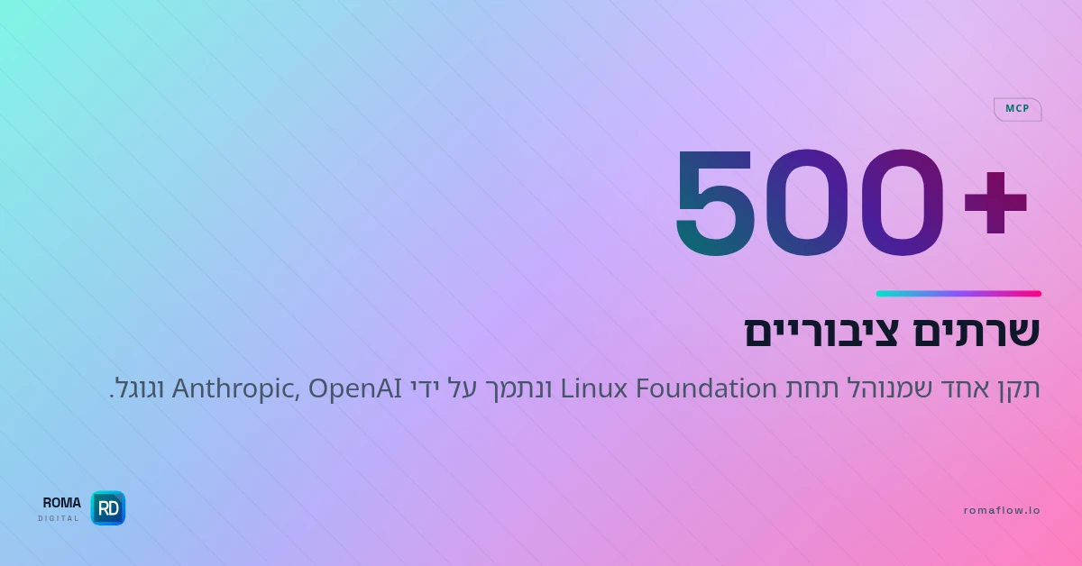 MCP — מעל 500 שרתים ציבוריים