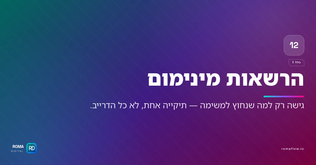 הרשאות מינימום ב-MCP
