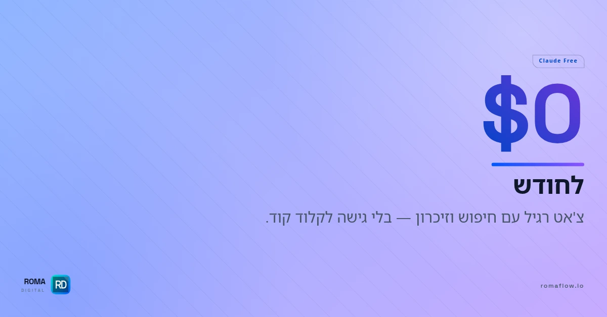 Claude Free — 0 דולר