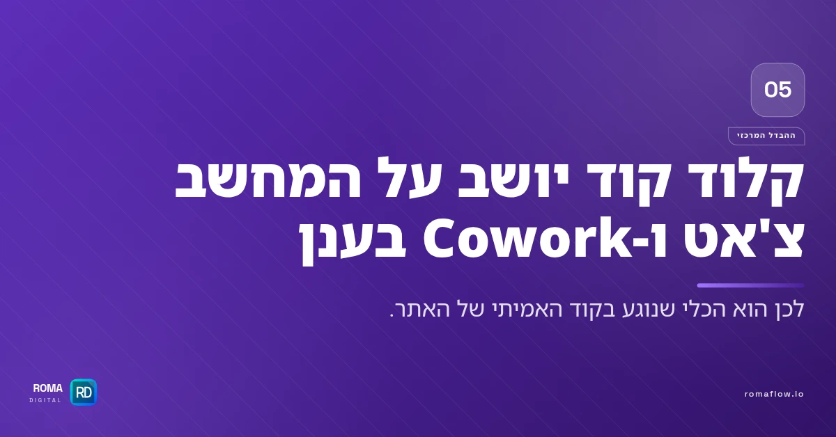 קלוד קוד מול צ'אט ו-Cowork
