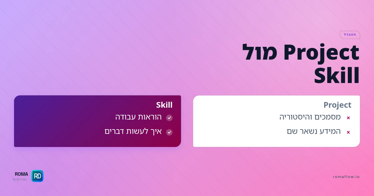 Skill מול Project