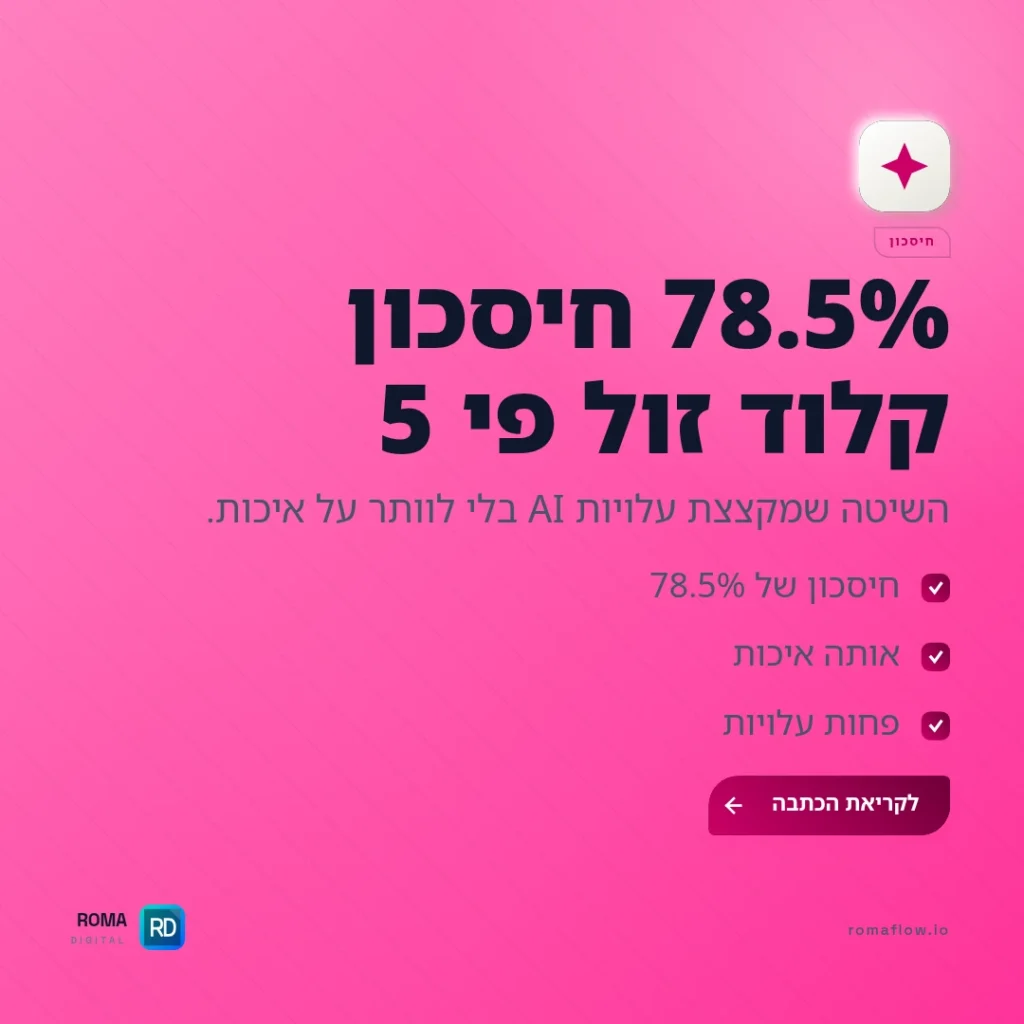 78.5% חיסכון — איך RTK הופך את Claude לזול פי 5