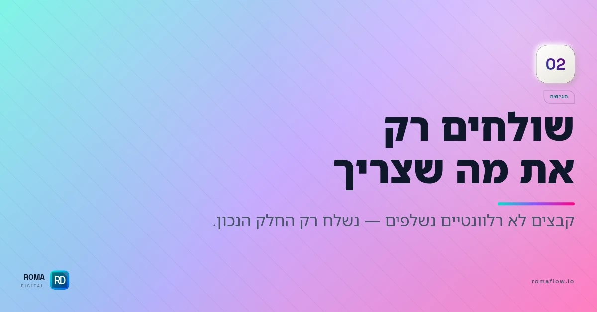 גישת RTK