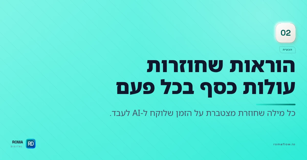 למה לדחוס הוראות ל-AI