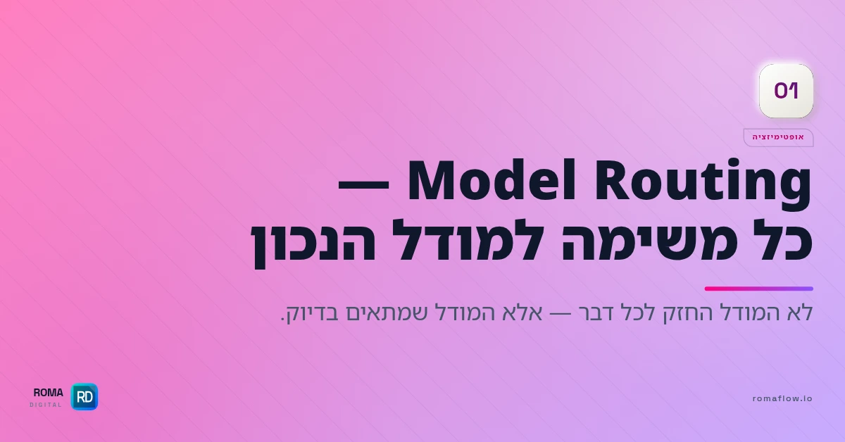 מה זה Model Routing