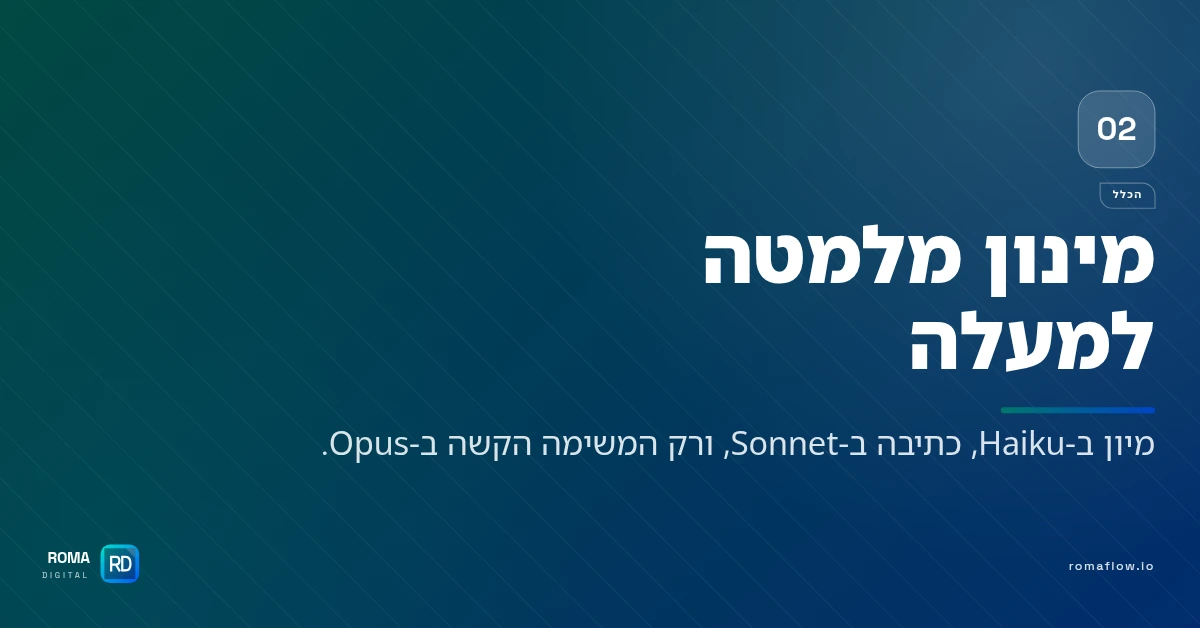 כלל המינון בדגמים