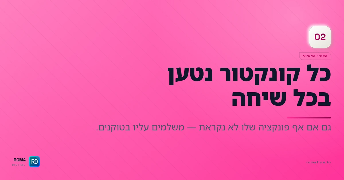 המחיר של כלים מתים