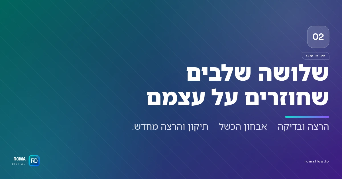 איך לולאה עובדת