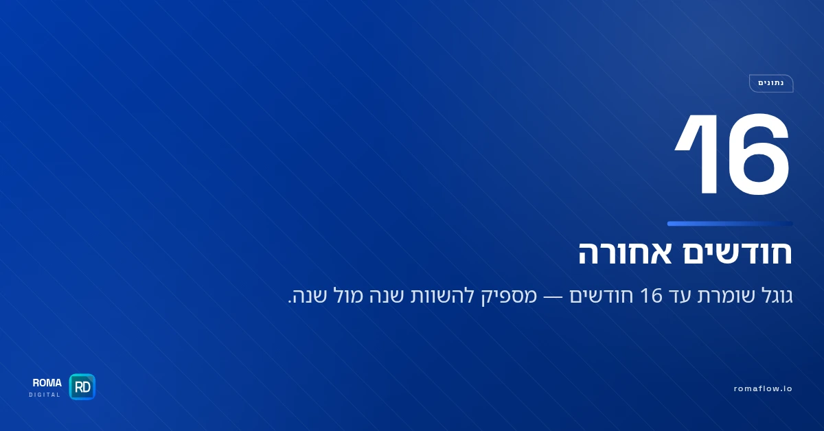 16 חודשי נתונים ב-GSC