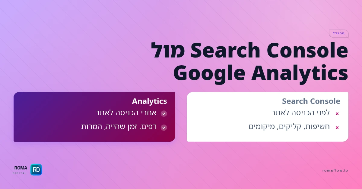 Search Console מול Analytics