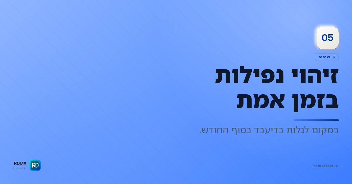 זיהוי צניחות תנועה
