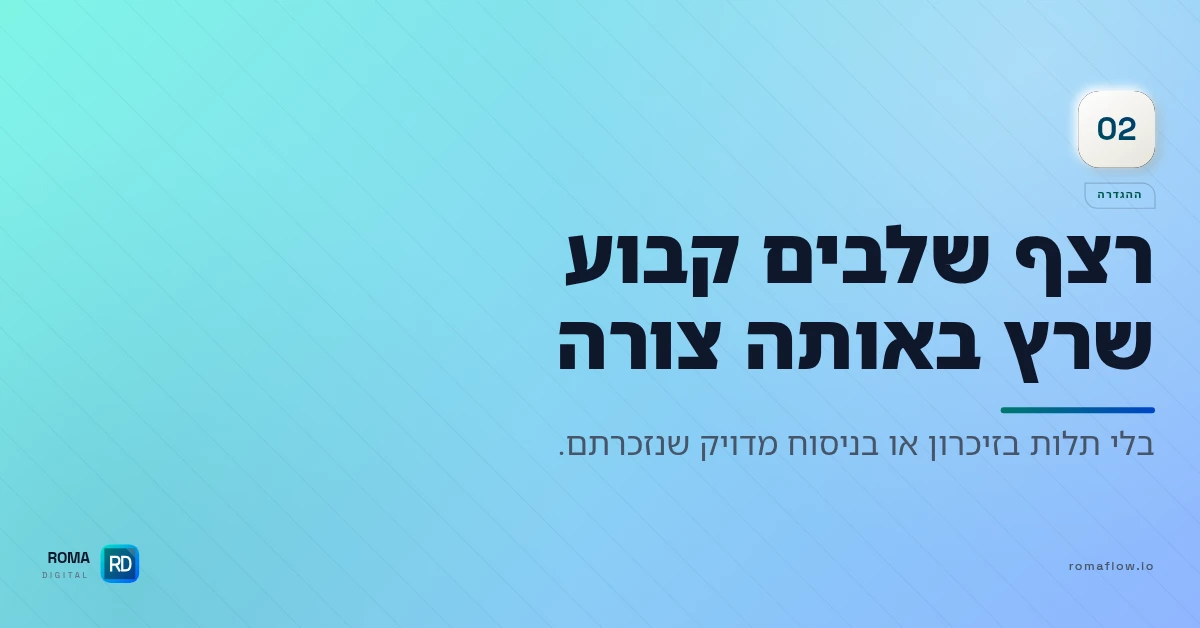 הגדרת Workflow