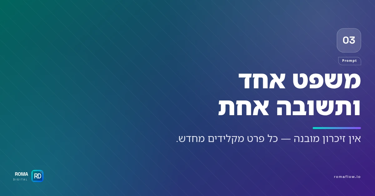 מה זה Prompt