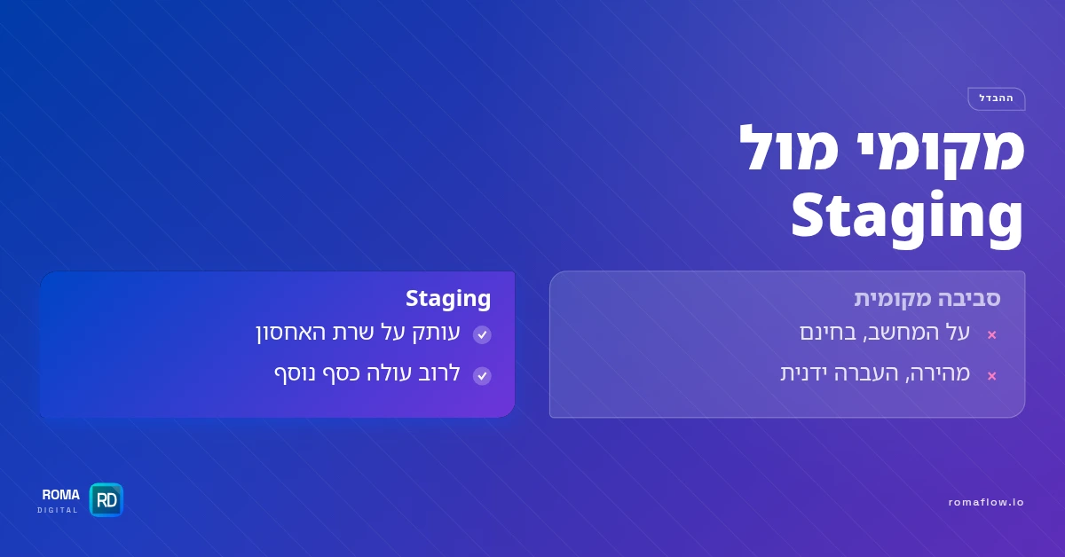 סביבה מקומית מול Staging