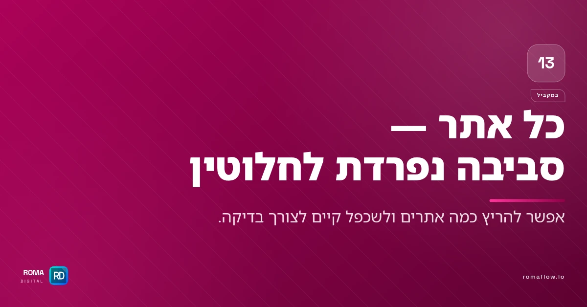 כמה אתרים במקביל