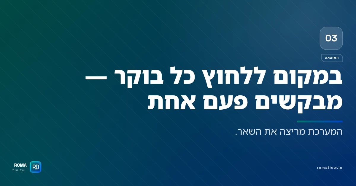 אוטומציות Zapier