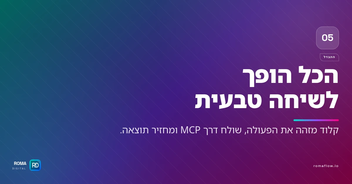 Zapier MCP מול בנייה ידנית