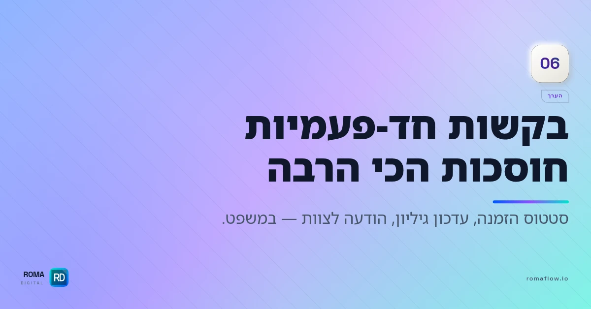 הערך של Zapier MCP