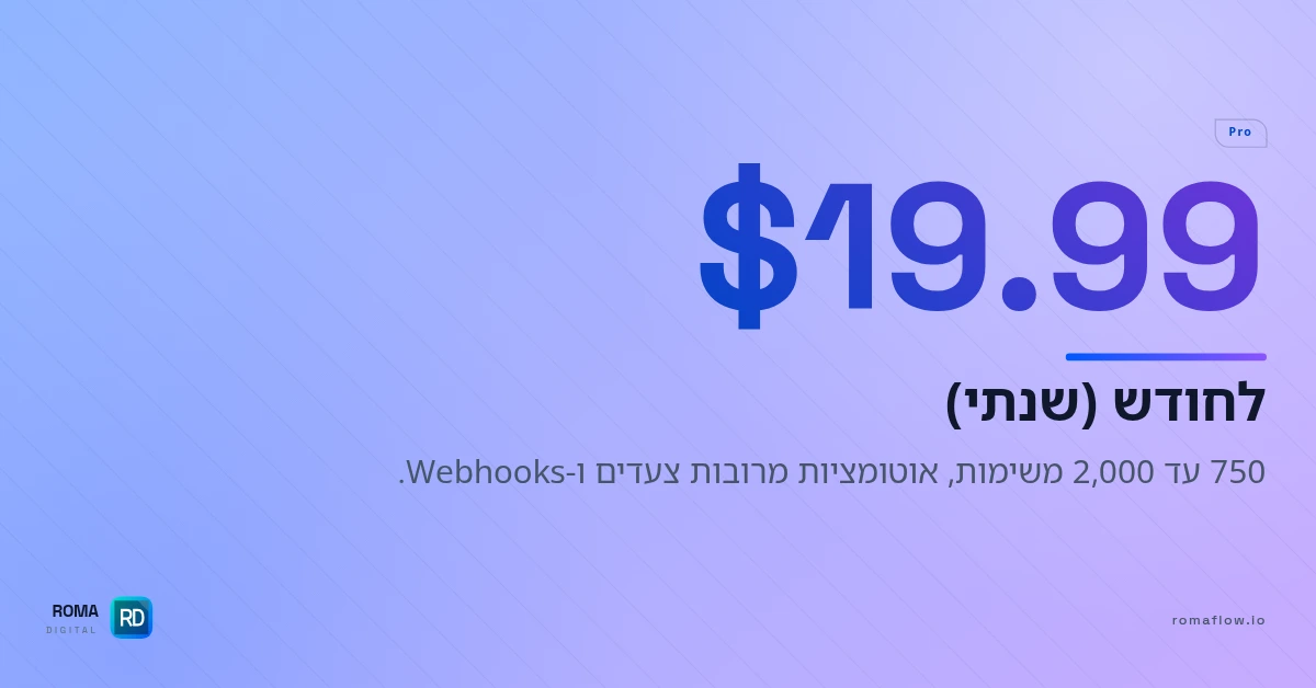Zapier Pro מחיר