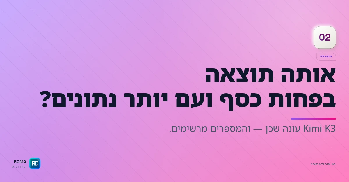 השאלה שכל בעל עסק צריך לשאול
