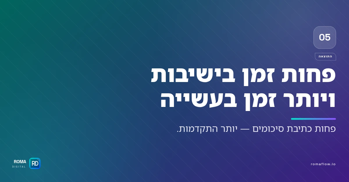 פחות ישיבות עם Kimi
