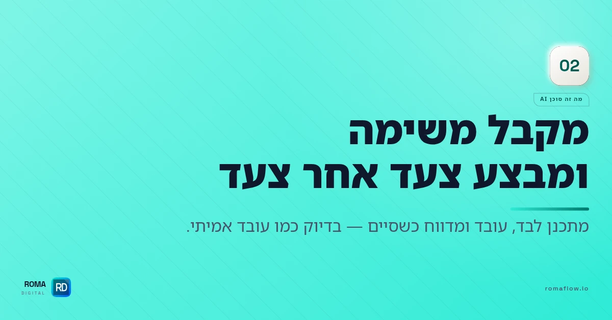 מה זה סוכן AI — הגדרה פשוטה