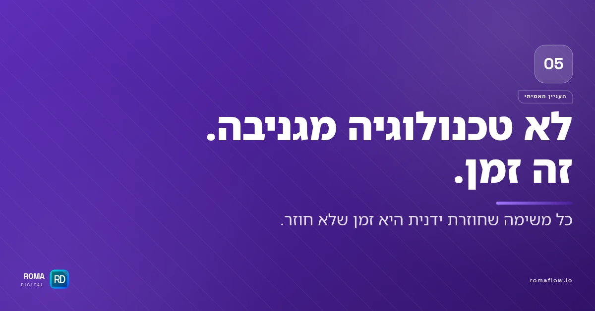 סוכני AI חוסכים זמן לעסק